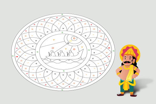 5 feet Pookalam Grid