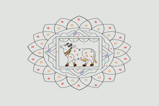 5 feet Pookalam Grid